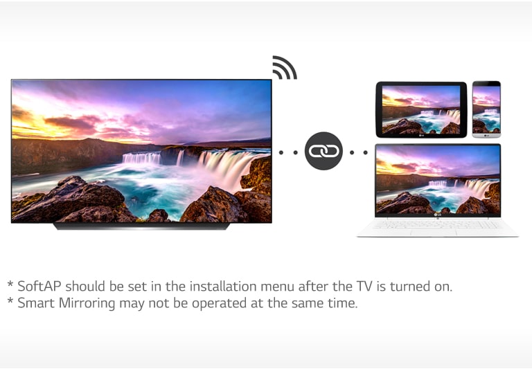 ET961H-10-SoftAp-Hotel TV-Commercial TV-ID_1565074357820