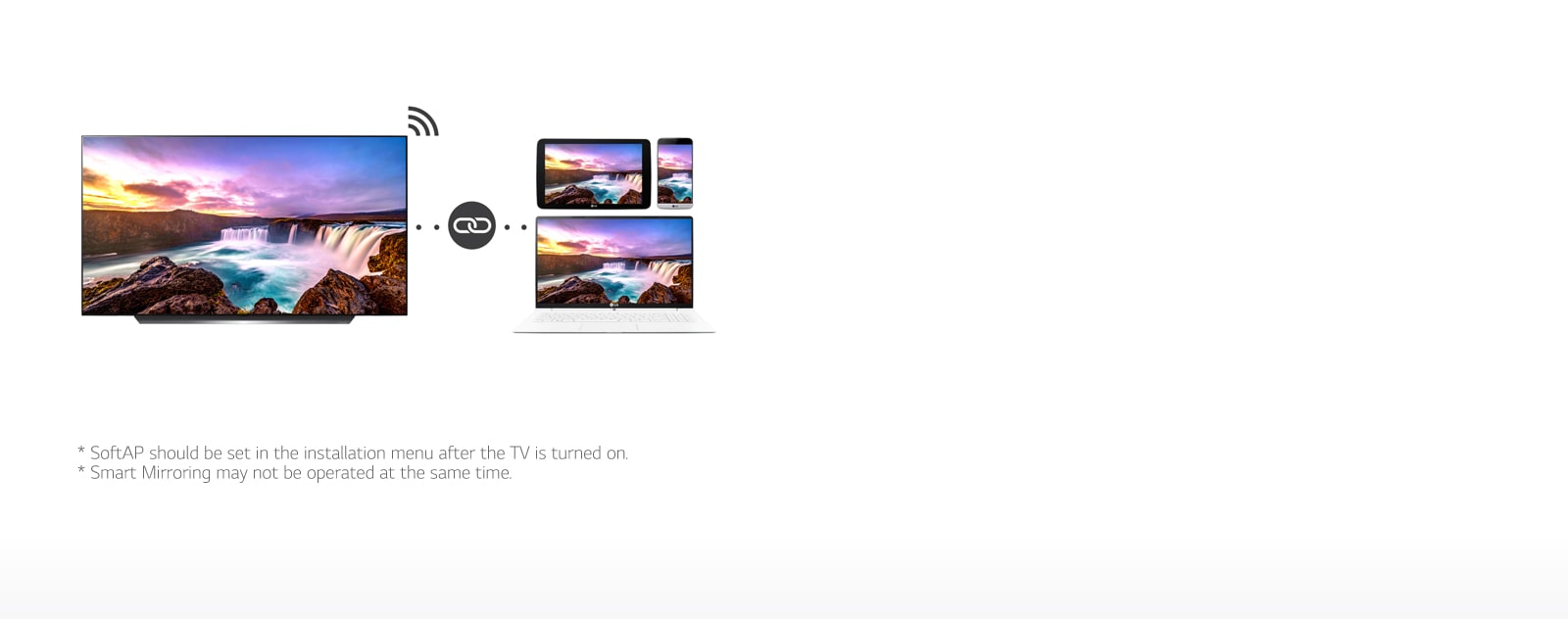 ET961H-10-SoftAp-Hotel TV-Commercial TV-ID_1565074357820