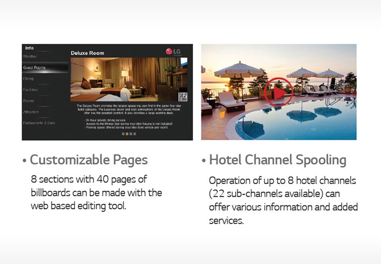 Easy Content Creation & Management2