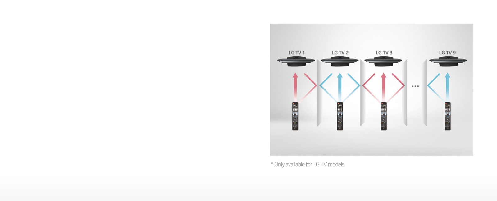 ID-Commercial-TV-Hotel-TV-LT340H-12-Multi-IR_1556168109913