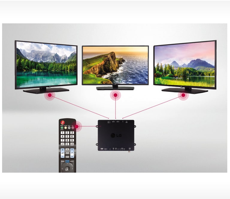 Lg Ut570h Series Lg Global