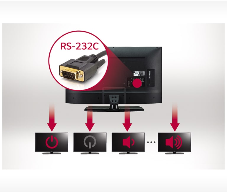 Lg Ut570h Series Lg Global