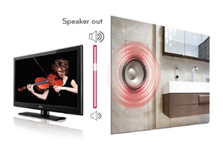 External Speaker Out2