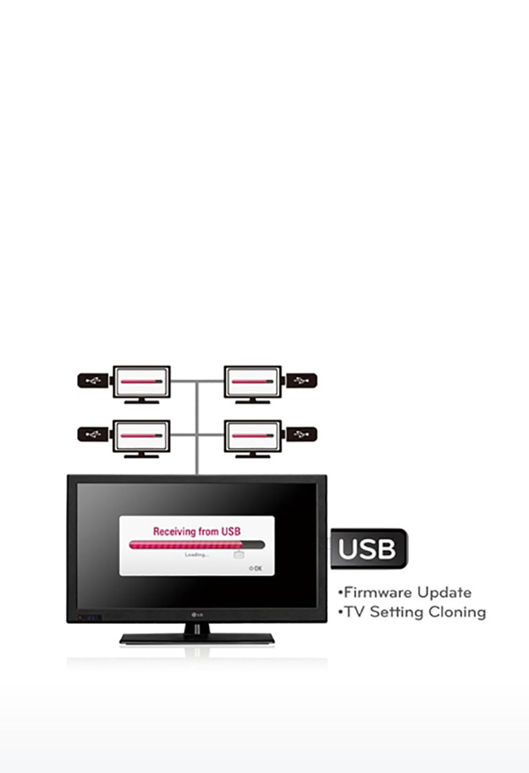 USB Cloning2