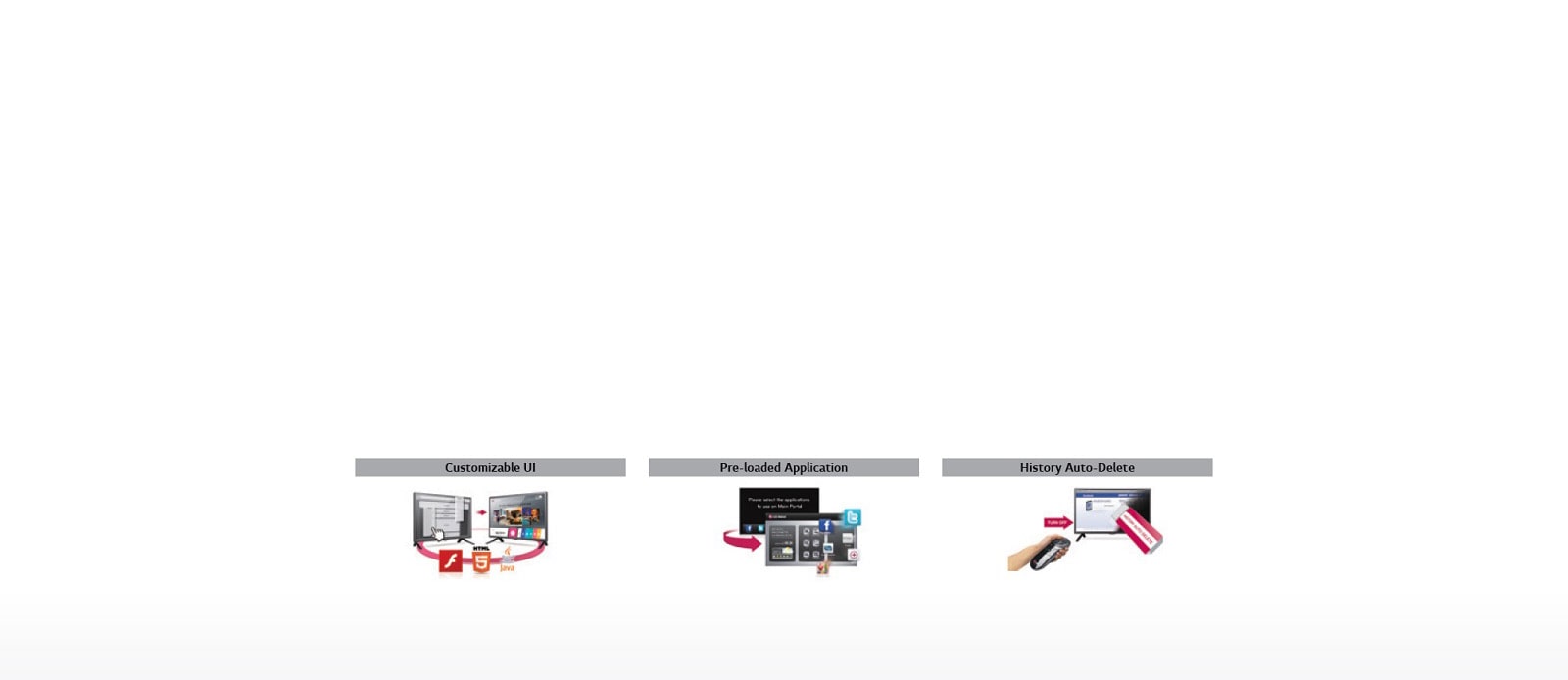 42LY750H (ASIA) | Pro:Centric SMART | Commercial TV | Products ...