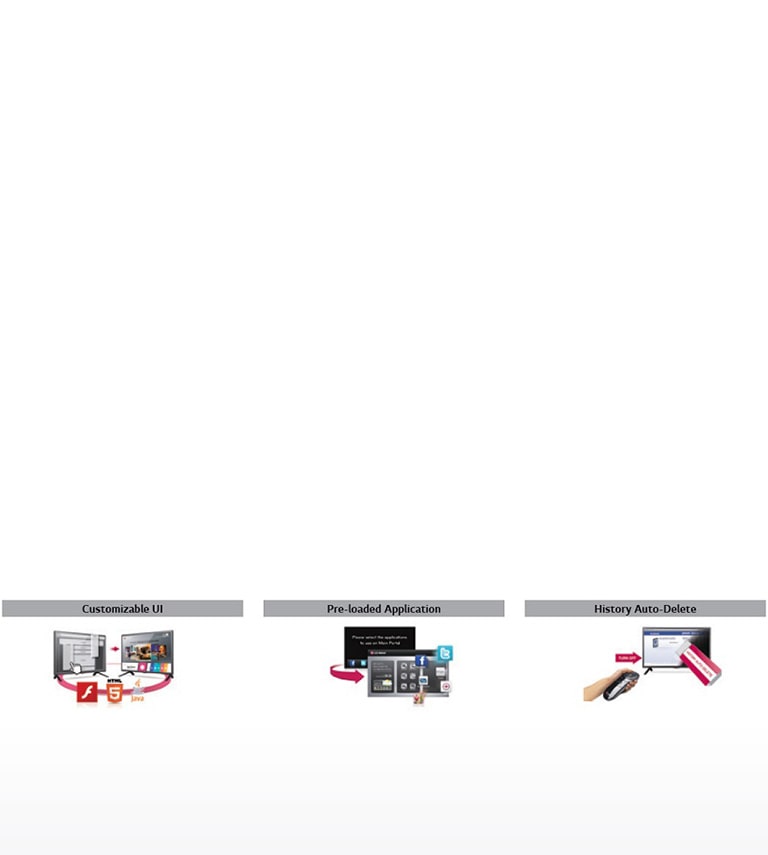 Smart Customization2