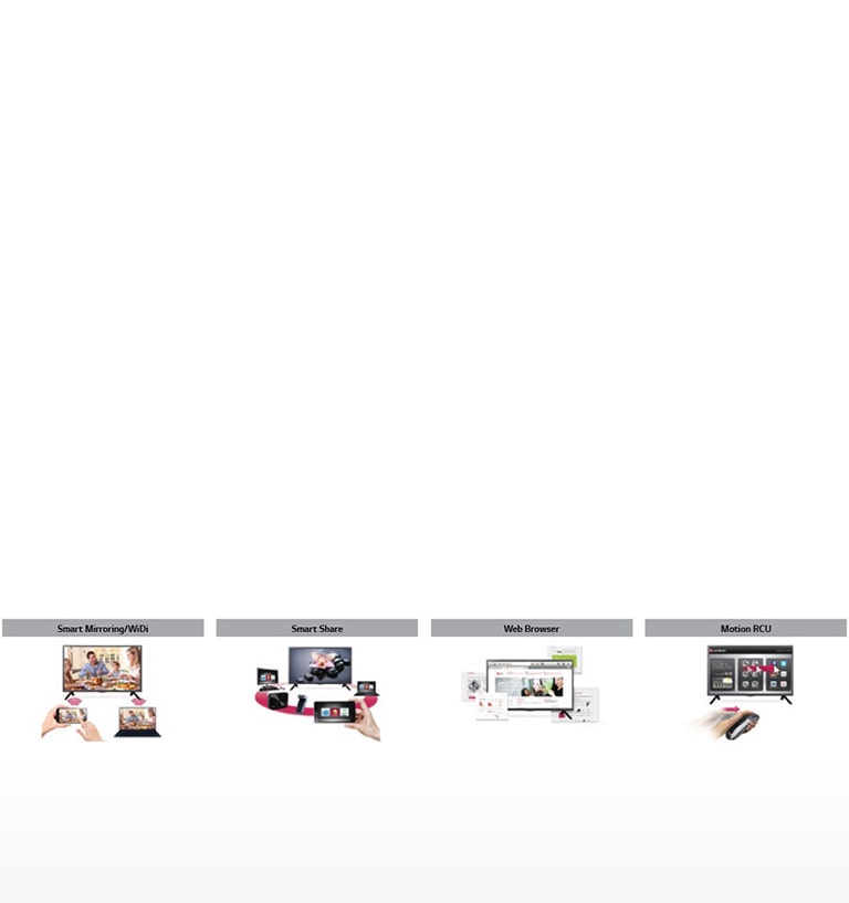 42LY750H (ASIA) | Pro:Centric SMART | Commercial TV | Products ...