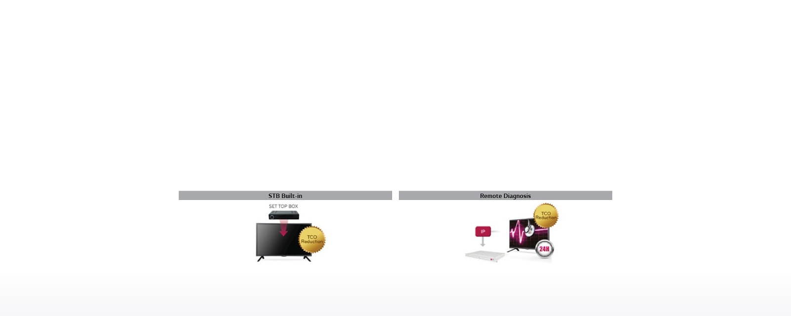 42LY750H (ASIA) | Pro:Centric SMART | Commercial TV | Products ...