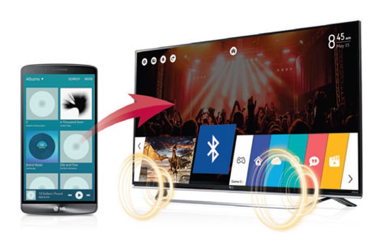 Bluetooth Sound Sync2
