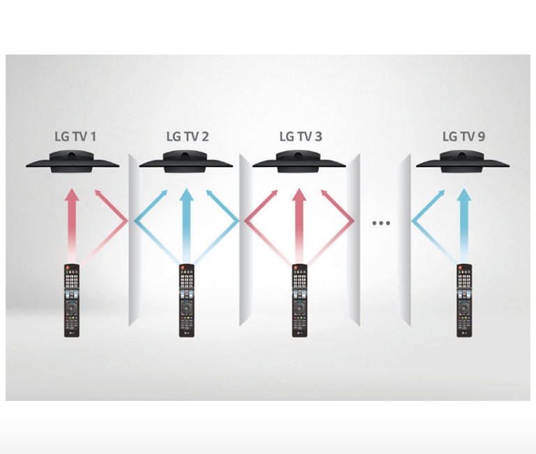 UT340H-07-Multi-IR-High-Definition-Hotel-TV-Commercial-Signage-ID_1560751364855