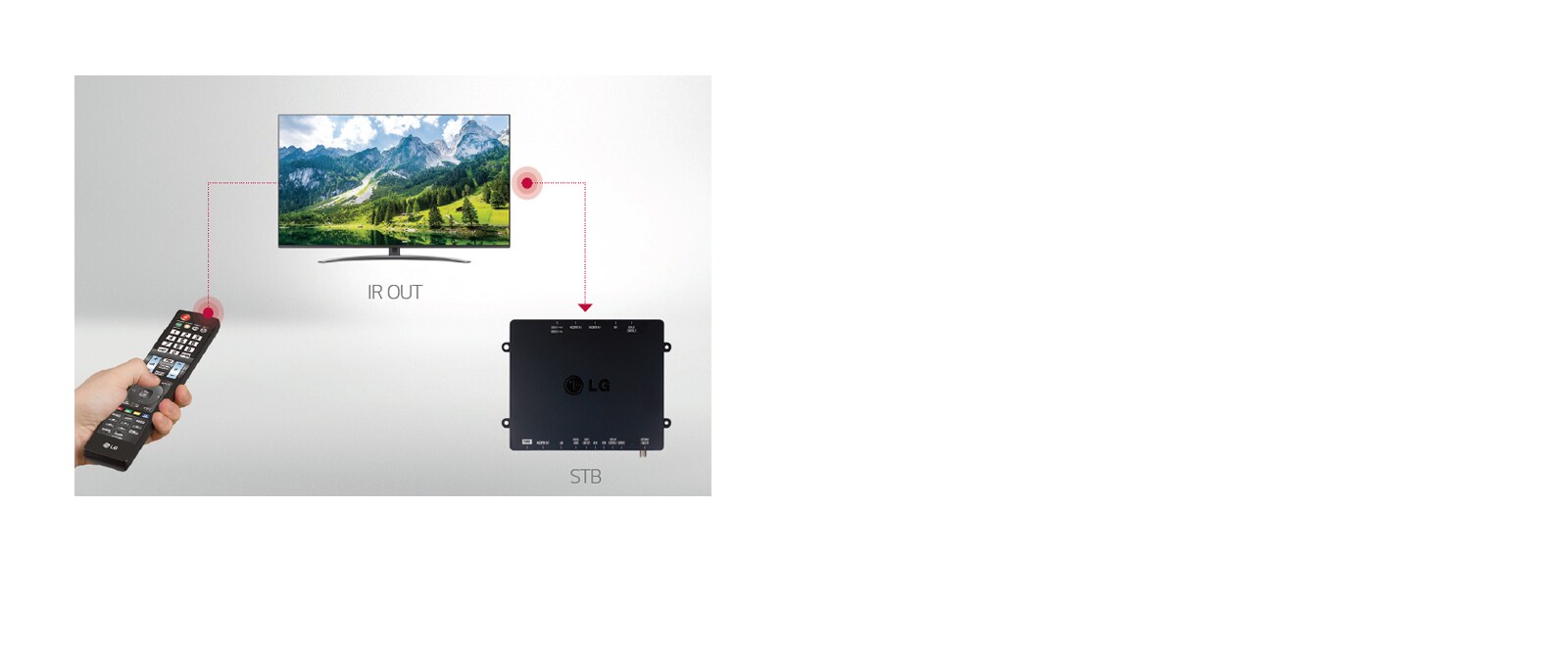 UT347H-08-IR Pass Through and Control for an LG commercial-Hotel TV-Commercial TV-ID_1578979194446