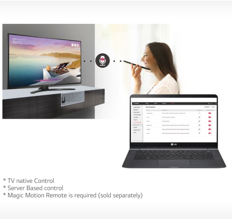 UT661H-06-Voice Recognition-Hotel TV-Commercial TV-ID_1566966345173