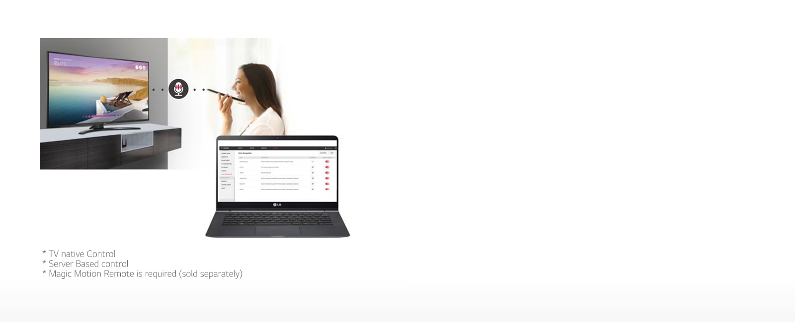 UT661H-06-Voice Recognition-Hotel TV-Commercial TV-ID_1566966345173