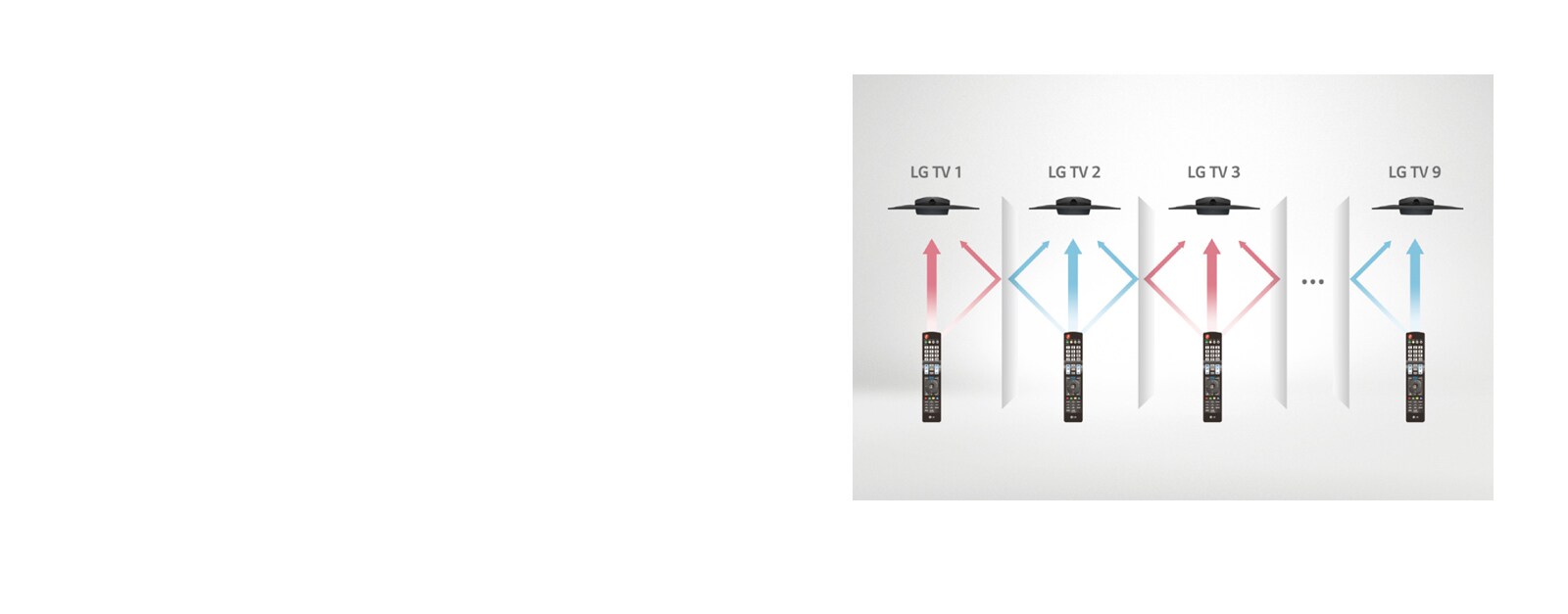 UT761H-16-Multi IR-Hotel TV-Commercial TV-ID_1581054612047