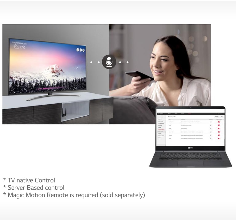 UT770H-05-Voice Recognition-Hotel TV-Commercial TV-ID_1565151882793