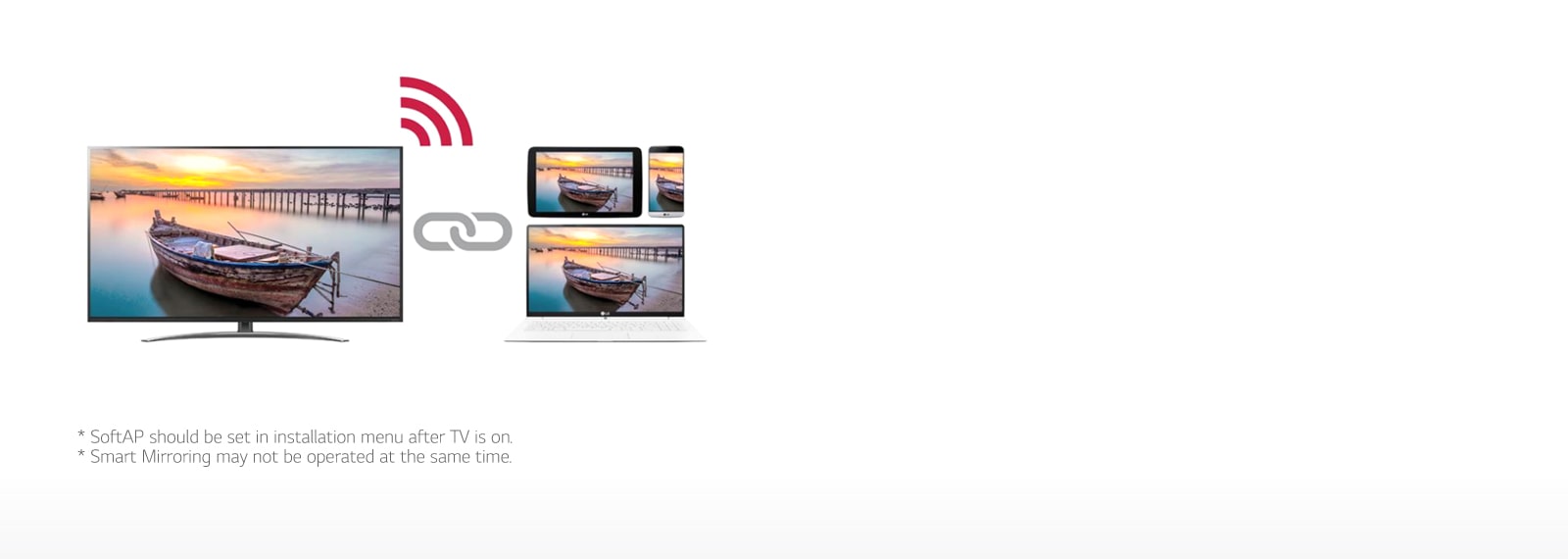 UT770H-06-Soft AP and Embedded b-LAN-Hotel TV-Commercial TV-ID_1565151957118