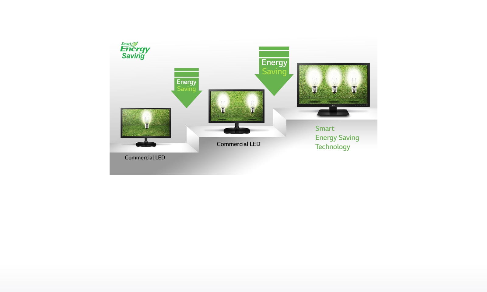 Smart Energy Saving 1