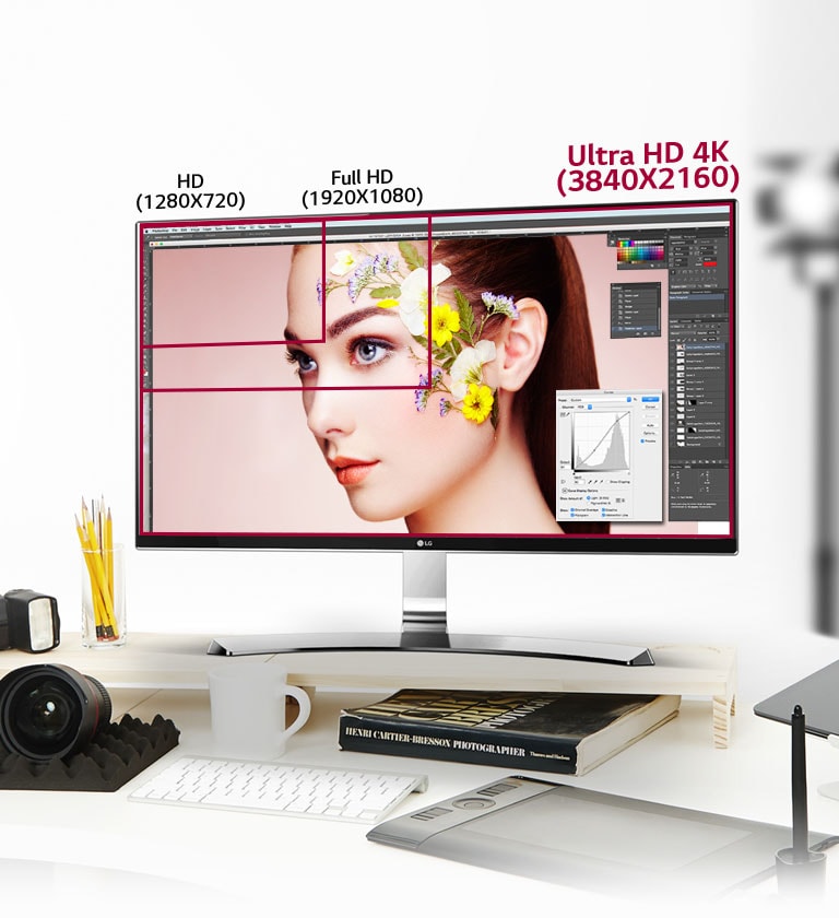 27UD88-W | UHD Products | Monitor | Business | LG Global