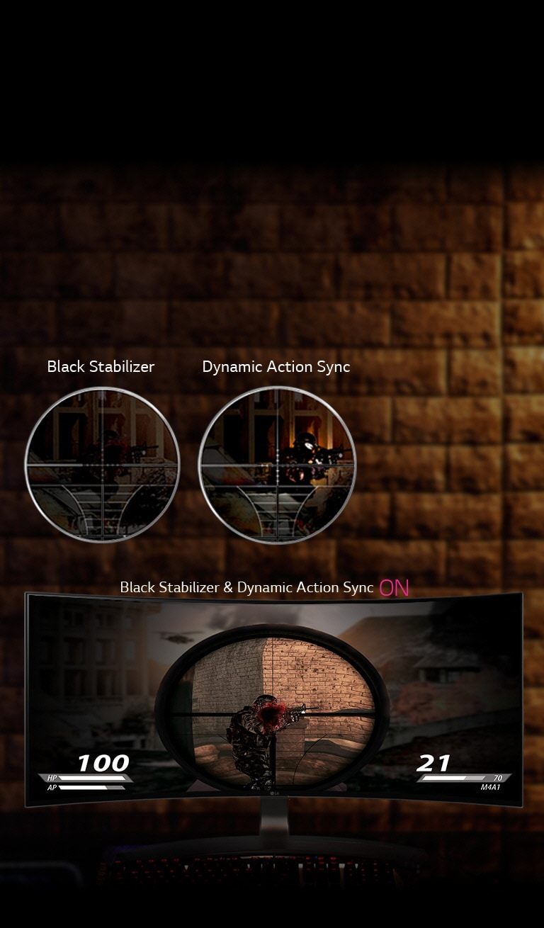 Fully Geared Up with Winning Feature4