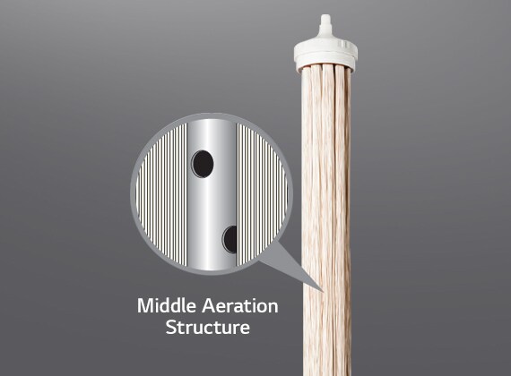 The picture of G-Brane S Series Module’s middle aeration structure