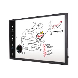 Interactive Digital Board2