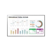 LG 86'' 350 nits   UHD Signage, 86UL3E-B (EU), thumbnail 1