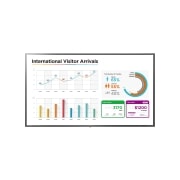 LG 70'' 400 nits   UHD Signage, 70UL3E-T (NA), thumbnail 1