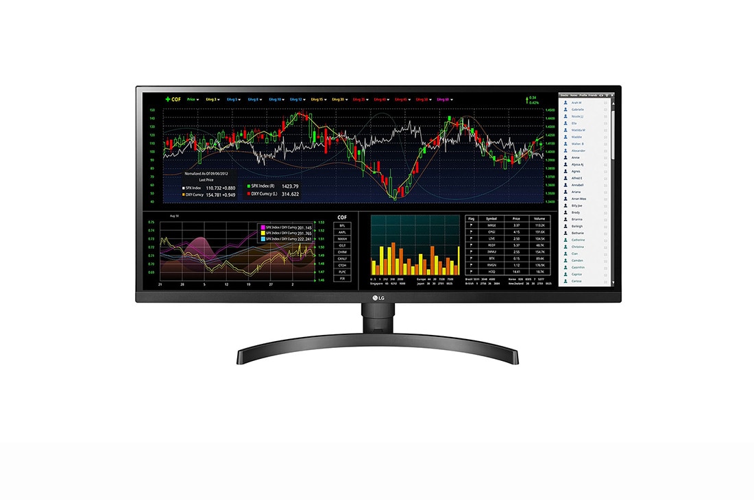 LG 34'' UltraWide™ WFHD IPS Monitor, 34BL650