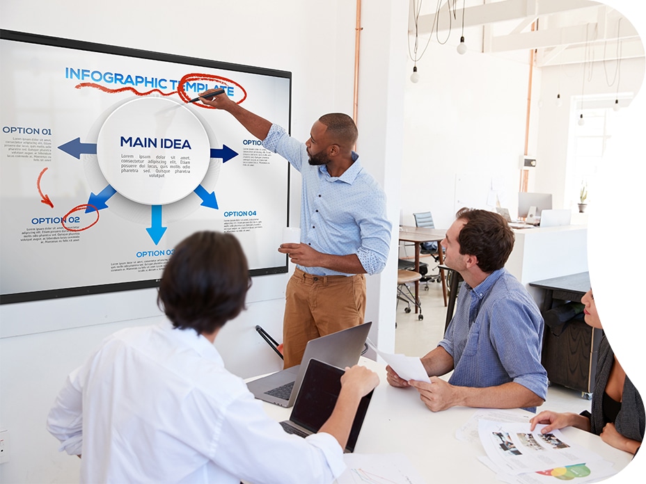 The TR3PJ series improves productivity by allowing multiple people to write on the board at the same time.