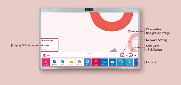 55CT5WJ-09-Optimized-User-Experience-Digital-Signage-ID-M-2