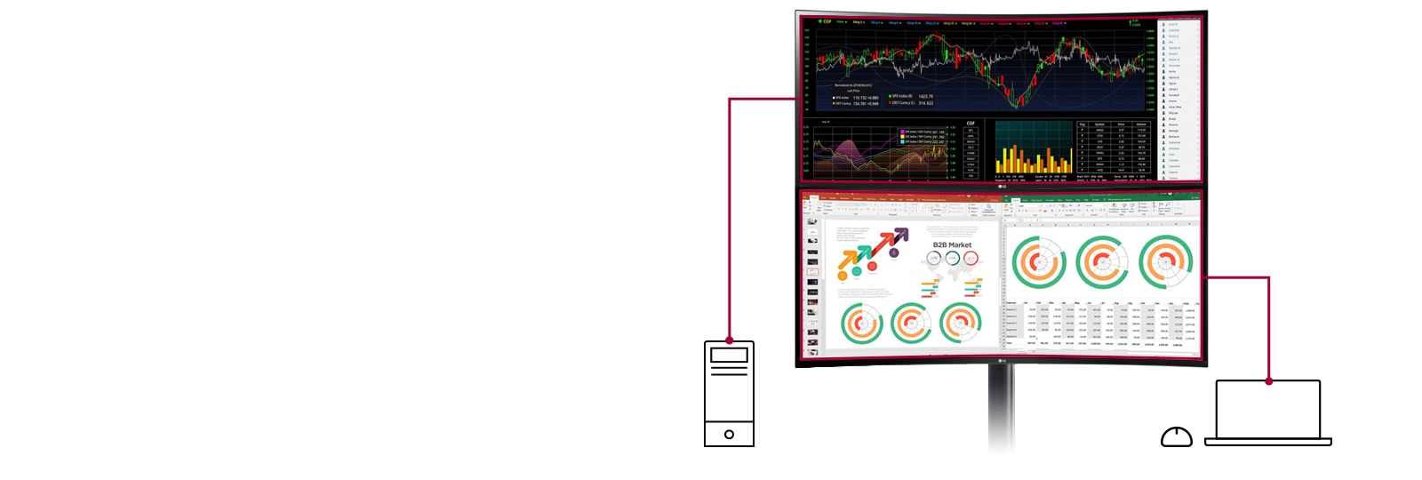 Multiple devices connected to a vertical stack dual monitor