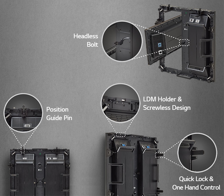 The cabinet parts, including 'Quick Lock & One Hand Control', 'LDM Holder & Screwless Design', 'Position Guide Pin', and 'Headless Bolt', are depicted in an enlarged manner.