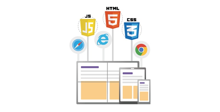 LG webOS is compatible with SCAP, HTML, CSS and JavaScript.