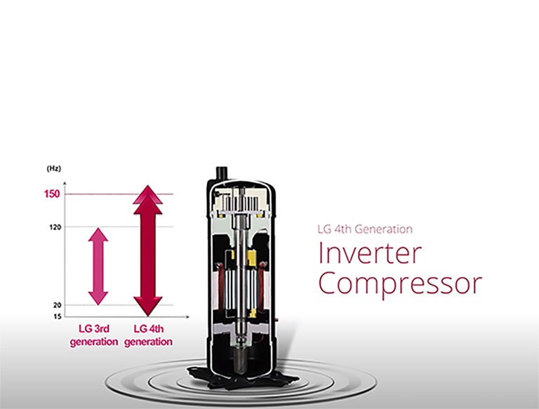 LG VRF Multi V Case Study Residential Solution_USA "The Vermont Apartment"2