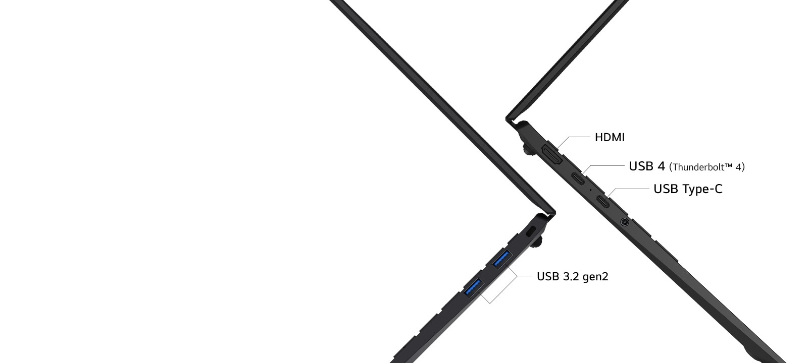 The image highlights the side ports of a laptop, including HDMI, USB 4 (Thunderbolt™ 4), USB Type-C, and USB 3.2 gen2. It showcases the laptop's versatile connectivity options.