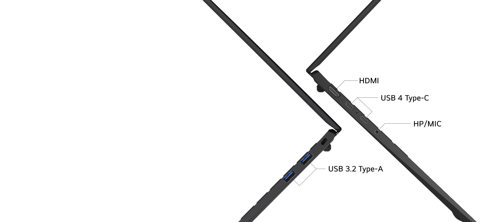 The image highlights the side ports of a laptop, including HDMI, USB 4 Type-C, HP/MIC and USB 3.2 gen2 Type-A. It showcases the laptop's versatile connectivity options.	
