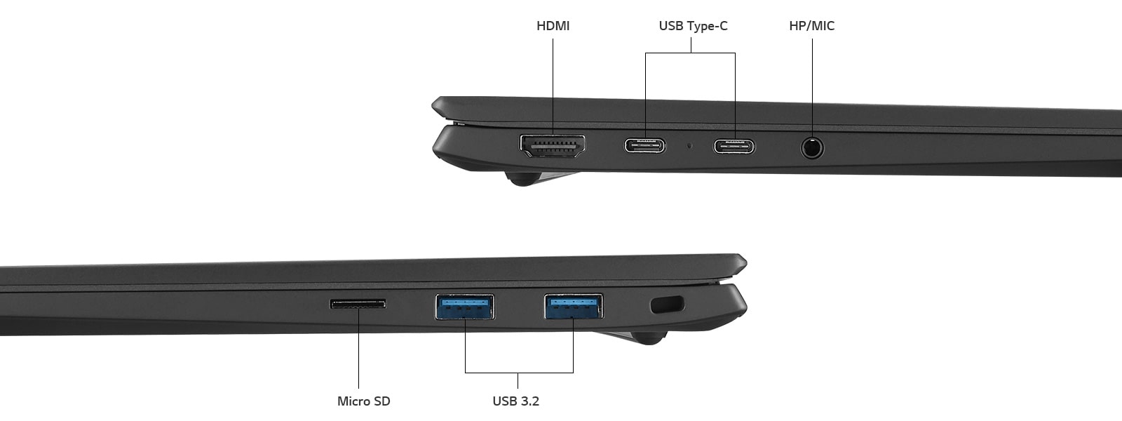 It shows various ports of LG gram.