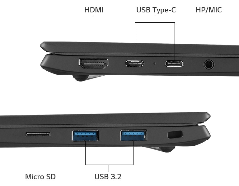 It shows various ports of LG gram.