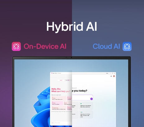 A split-screen image showcasing 'Hybrid AI' with two distinct modes: 'On-Device AI' on the left, represented by a pink icon, and 'Cloud AI' on the right, represented by a blue icon. The screen displays an AI interface, symbolizing seamless AI functionality across both modes.	