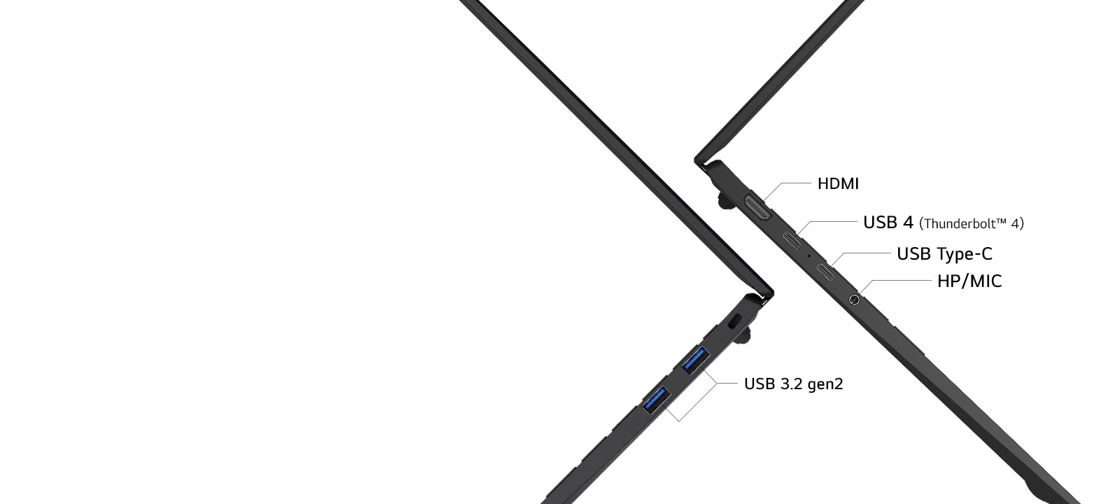 The image highlights the side ports of a laptop, including HDMI, USB 4 (Thunderbolt™ 4), USB Type-C, HP/MIC and USB 3.2 gen2. It showcases the laptop's versatile connectivity options.	