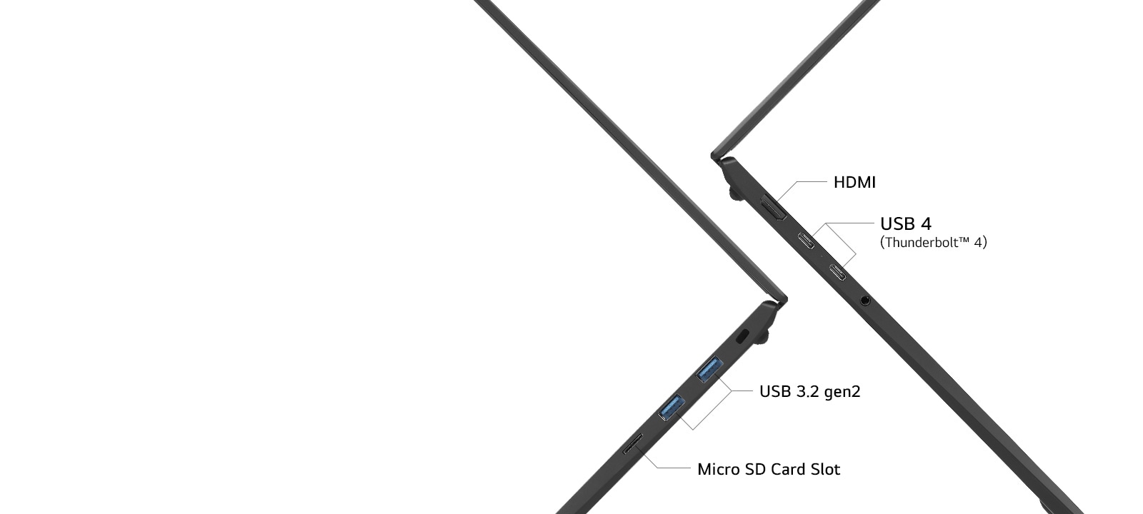 The image highlights the side ports of a laptop, including HDMI, USB 4 (Thunderbolt™ 4), USB 3.2 gen2, and a Micro SD card slot. It showcases the laptop's versatile connectivity options.	