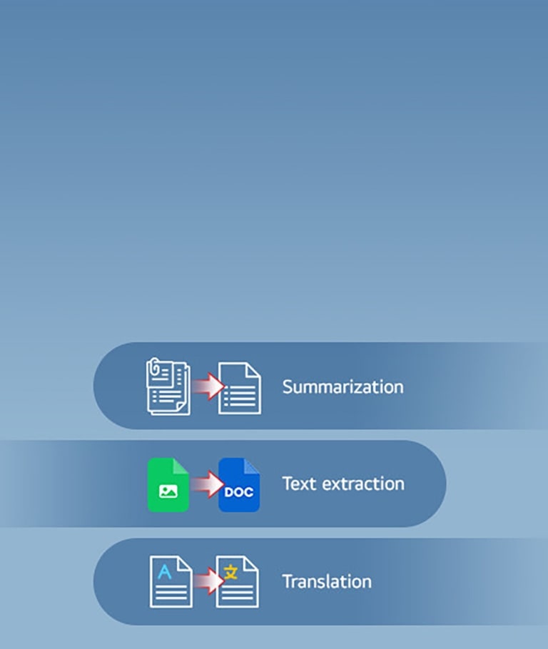 An infographic showcasing three AI-powered features: Summarization, represented by a document icon transforming into a simplified file; Text Extraction, symbolized by an image converting into a document; and Translation, depicted by a document changing to another language format.	