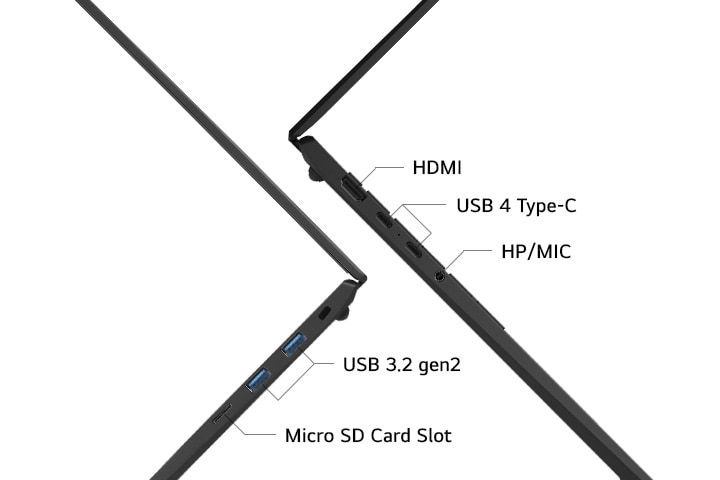 The image highlights the side ports of a laptop, including HDMI, USB 4 Type-C (Thunderbolt™ 4), HP/MIC, USB 3.2 gen2, and a Micro SD card slot. It showcases the laptop's versatile connectivity options.	