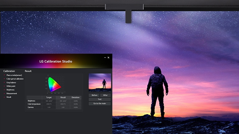 The Auto Self Calibration Sensor