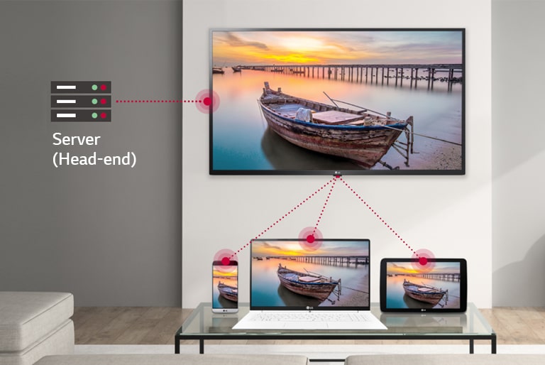 A TV is featuring Soft AP, which is a "virtual" Wi-Fi feature, to other devices.