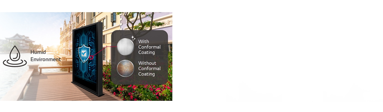 The 86XF3CK has Conformal Coating on its power board to protect the display, even in a humid environment.