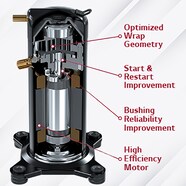 What Is Ac Scroll Compressor At Hayden Seton Blog What Is Ac Scroll Compressor At Hayden Seton Blog