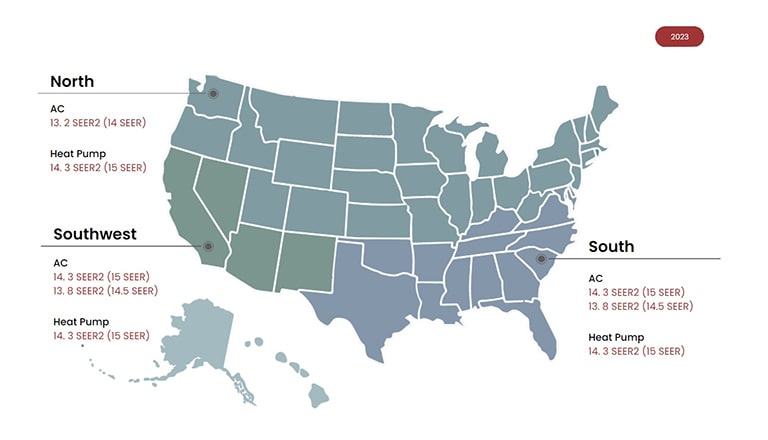 Map of the USA and North, Southwest, and South SEER2 regulations.