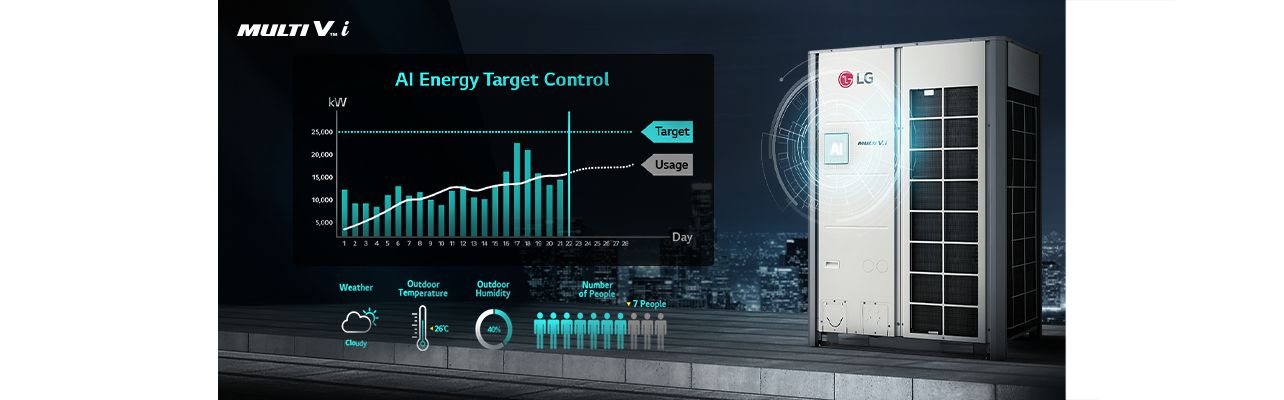 Key features of Multi V i 