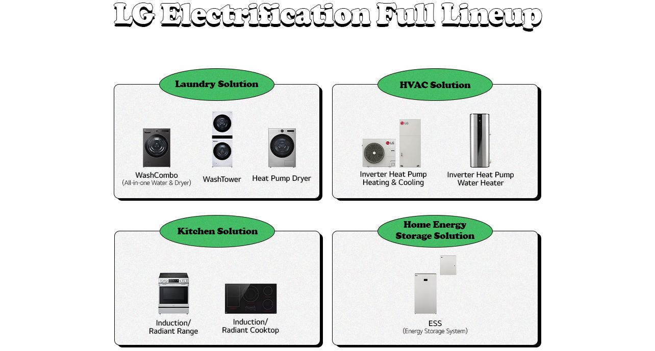 LG is showing full home electrification products lineup